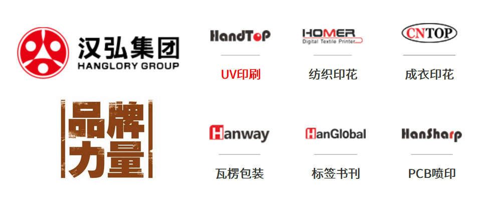 汉拓-汉弘集团旗下专注UV打印子公司
