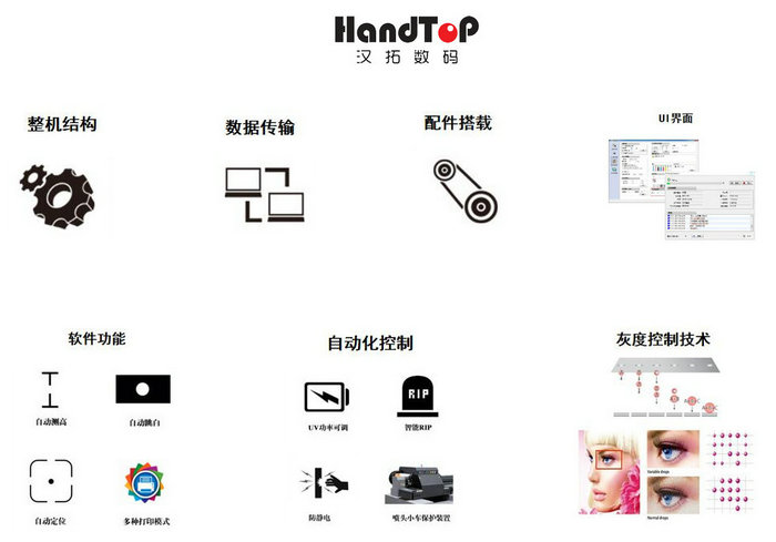 汉拓uv打印机技术优势